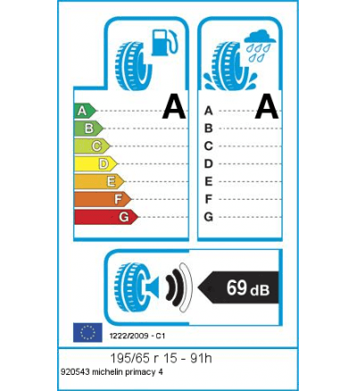 Anvelopa VARA MICHELIN PRIMACY 4 195/65R15 91V  - thumbnail 2