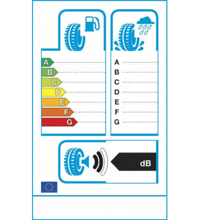 Anvelopa VARA MICHELIN PRIMACY 3 205/45R17 88W  - thumbnail 2