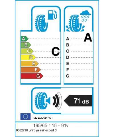 Anvelopa VARA Uniroyal RAINEXPERT 3 255/65 R17 110H FR